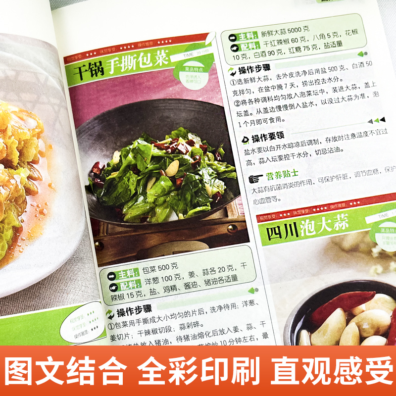 At a glance, the common people - Home Cooking Book บทวิจารณ์และราคา
