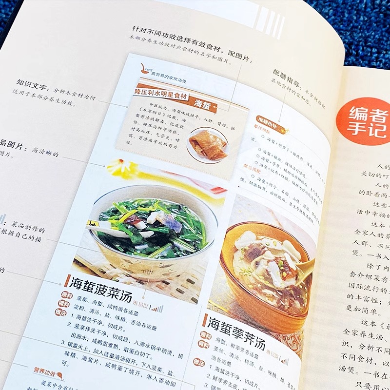 The Most Nutritious Home Cooke - Home Cooking Book บทวิจารณ์และราคา